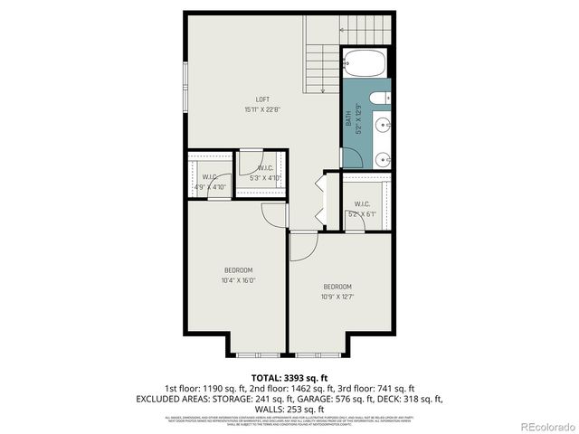 9776 Westbury Way, Highlands Ranch, CO 80129