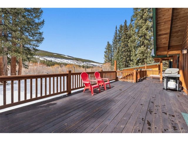 353 Blue River Rd, Breckenridge, CO 80424