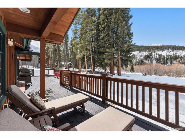 353 Blue River Rd, Breckenridge, CO 80424
