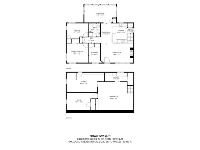 254 Greeley Street, Manchester, NH 03102
