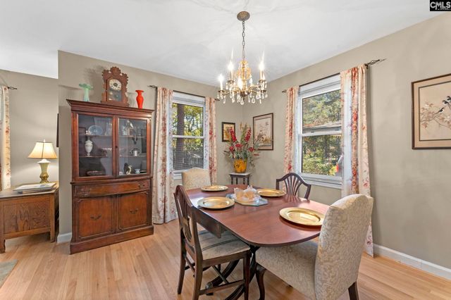 3204 Cornwall Road, Columbia, SC 29204