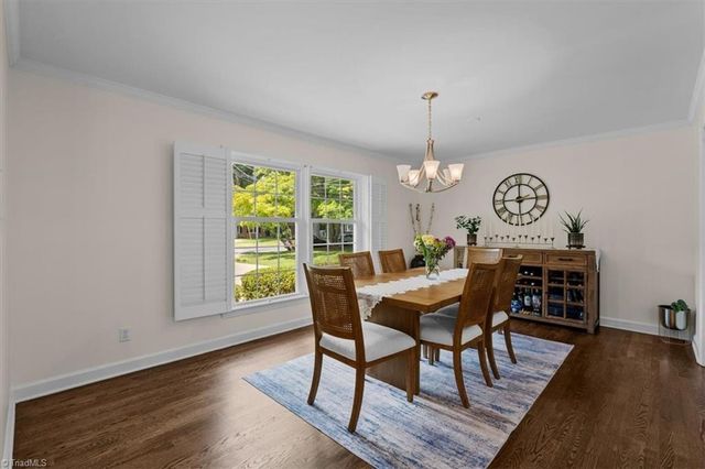 3004 Wellingford Drive, High Point, NC 27265