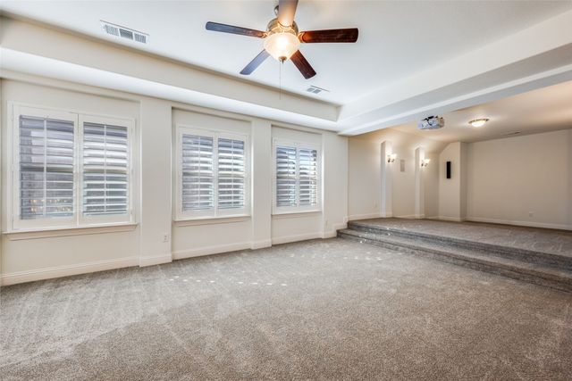 129 Sunrise Drive, Argyle, TX 76226