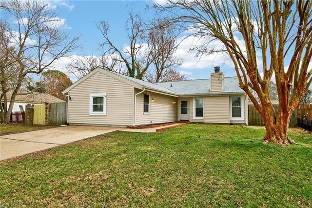 1332 Stringfellow CT, Virginia Beach, VA 23464