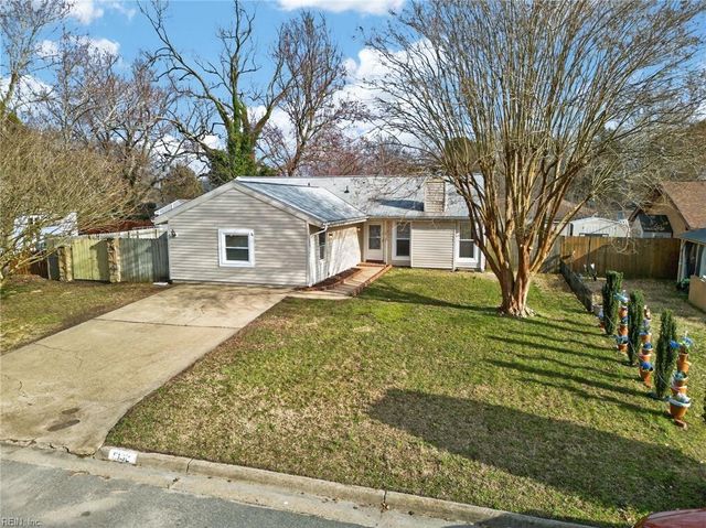 1332 Stringfellow CT, Virginia Beach, VA 23464