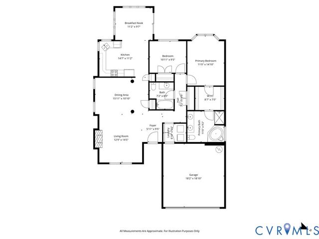 7420 Settlers Ridge Ct, Henrico, VA 23231