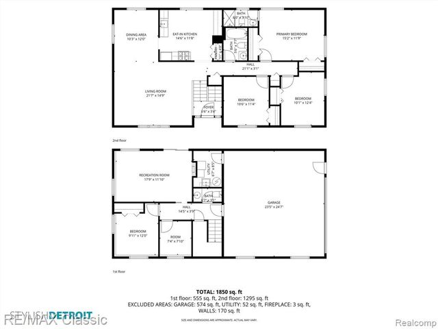 3642 Ashview Street, West Bloomfield, MI 48324