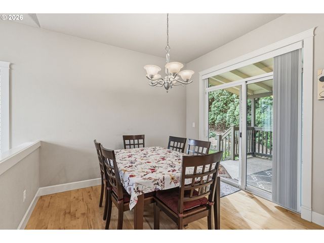 2903 Nw 128TH St, Vancouver, WA 98685