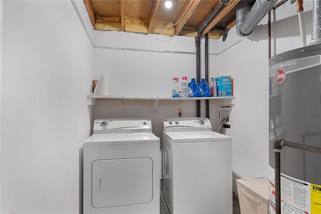 4108 N Troost Avenue, Kansas City, MO 64116