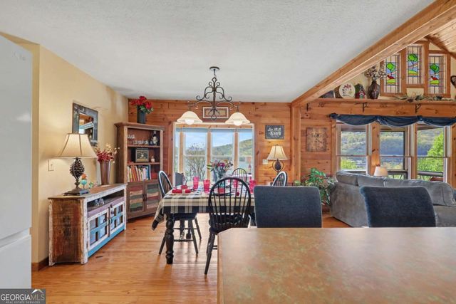 1930 Lakeview Summit Drive, Young Harris, GA 30582