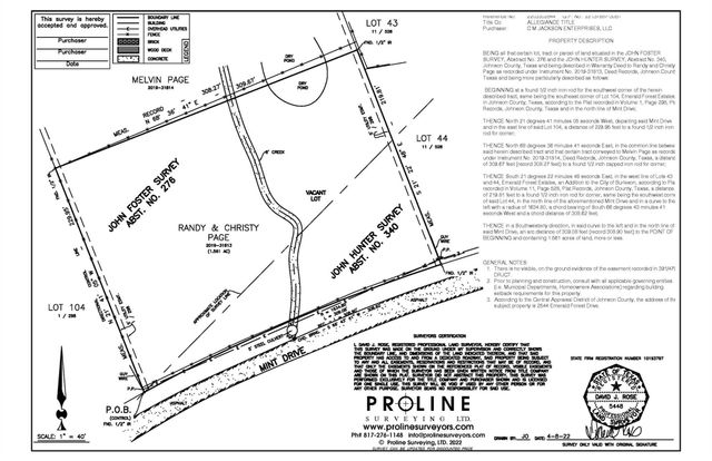 704 Mint Drive, Burleson, TX 76028