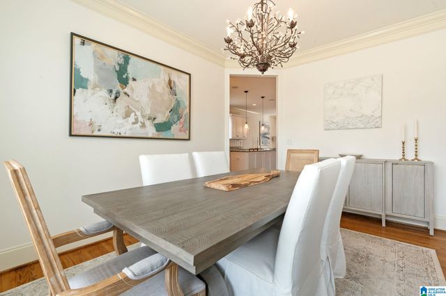 1401 HADDON PLACE, Hoover, AL 35226