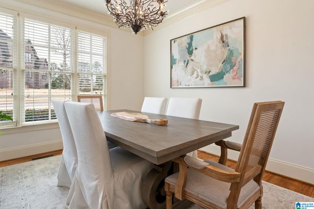 1401 HADDON PLACE, Hoover, AL 35226