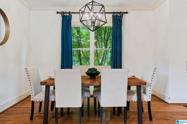 1401 HADDON PLACE, Hoover, AL 35226