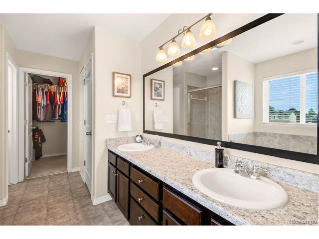 3663 Saguaro Cir, Colorado Springs, CO 80925