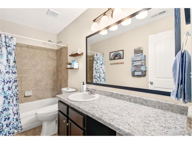 3663 Saguaro Cir, Colorado Springs, CO 80925