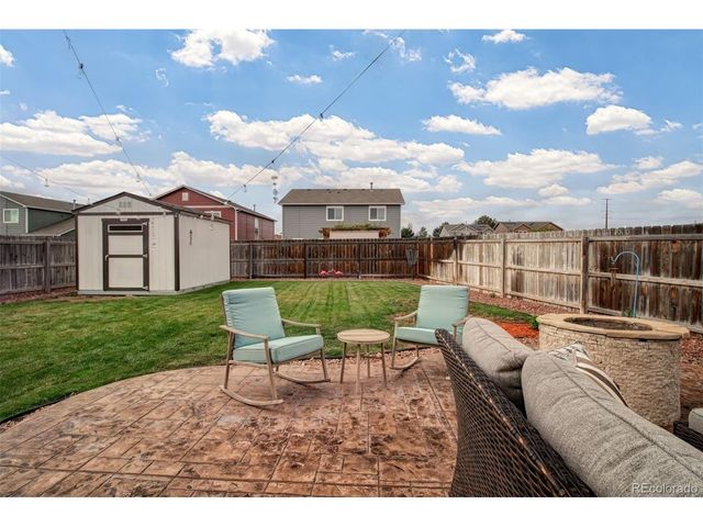 3663 Saguaro Cir, Colorado Springs, CO 80925