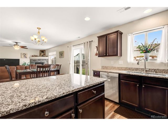 3663 Saguaro Cir, Colorado Springs, CO 80925