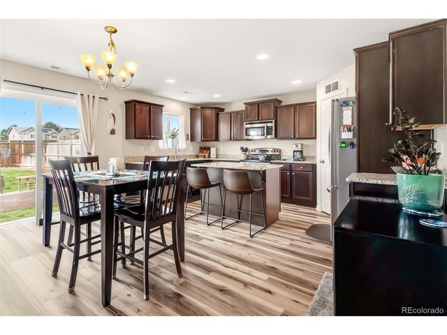 3663 Saguaro Cir, Colorado Springs, CO 80925