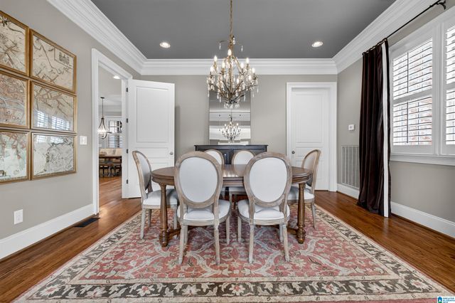 705 BOULDER LAKE LANE, Vestavia Hills, AL 35242