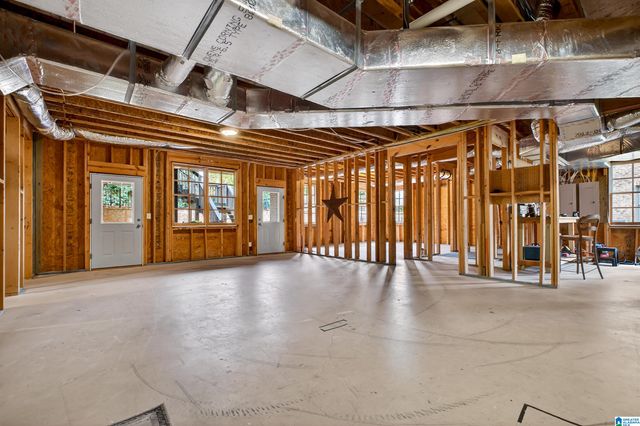 705 BOULDER LAKE LANE, Vestavia Hills, AL 35242