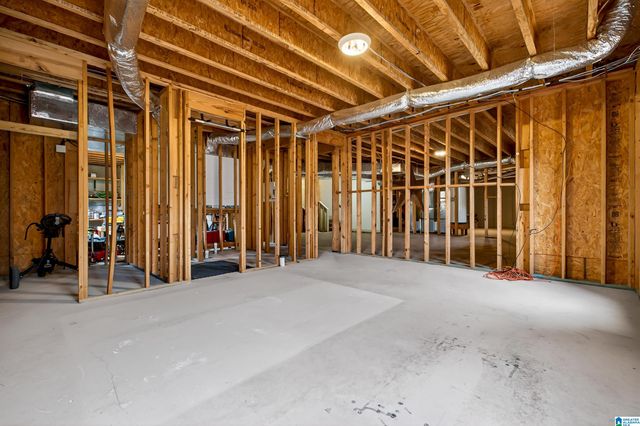 705 BOULDER LAKE LANE, Vestavia Hills, AL 35242