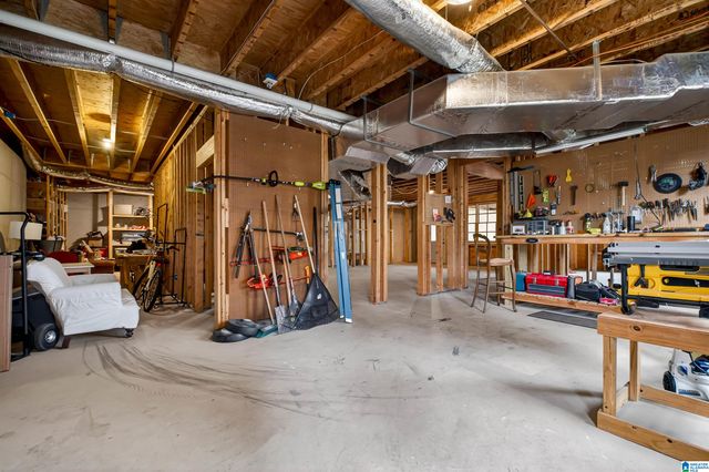 705 BOULDER LAKE LANE, Vestavia Hills, AL 35242