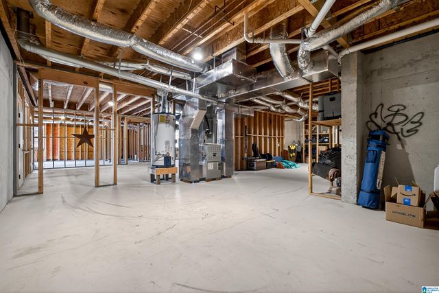 705 BOULDER LAKE LANE, Vestavia Hills, AL 35242