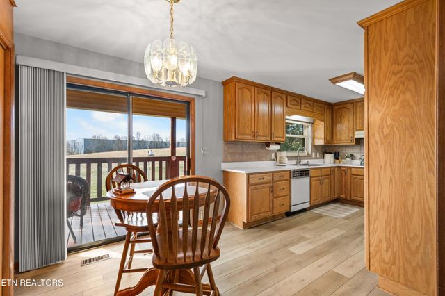 1423 Emily Drive, Sevierville, TN 37876