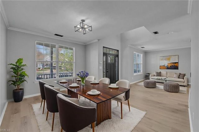 402 Undershot CT, Chesapeake, VA 23323