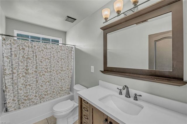 402 Undershot CT, Chesapeake, VA 23323