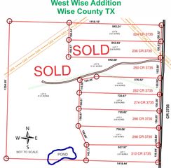 286 CR 3735 Road, Bridgeport, TX 76426