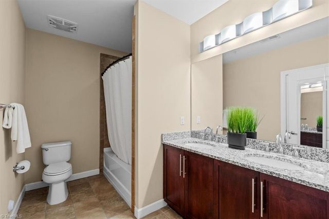 201 Elm Street N 1406, Greensboro, NC 27401