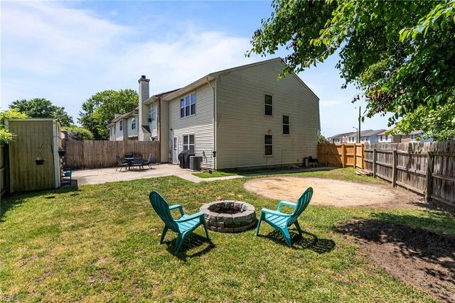 3701 Northwood CT, Virginia Beach, VA 23452