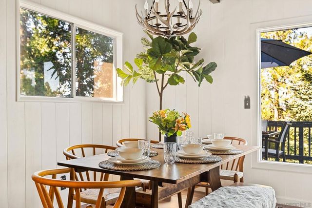 720 Buckingham Sq, Lake Arrowhead, CA 92352