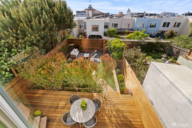 1571 37th Avenue, San Francisco, CA 94122