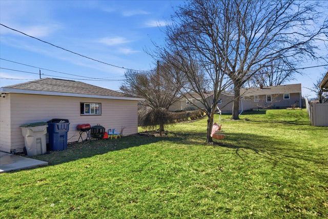 3631 S 81st STREET, Milwaukee, WI 53220