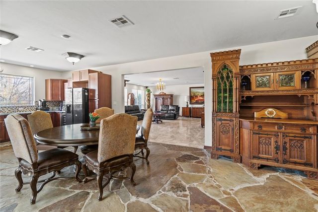 2961 Twin Acres Drive, Norman, OK 73071