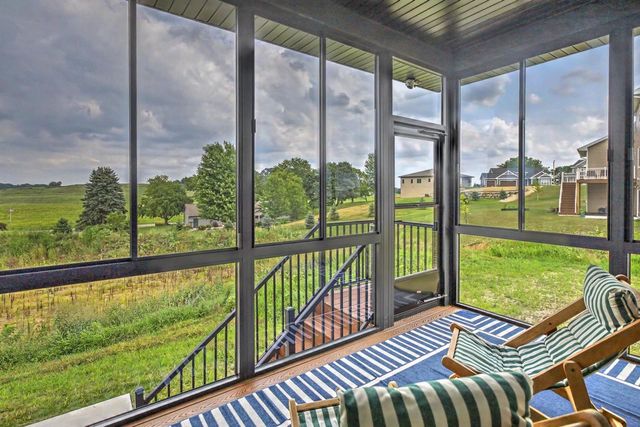 4525 Hooded Merganser Drive, Middleton, WI 53562
