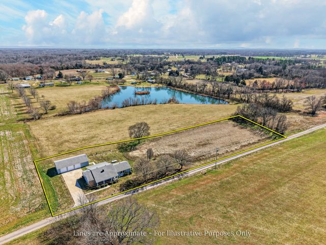 33 Tucker Ln, Taft, TN 38488