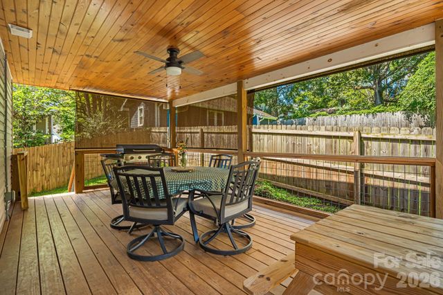 14 3rd Street, Asheville, NC 28803