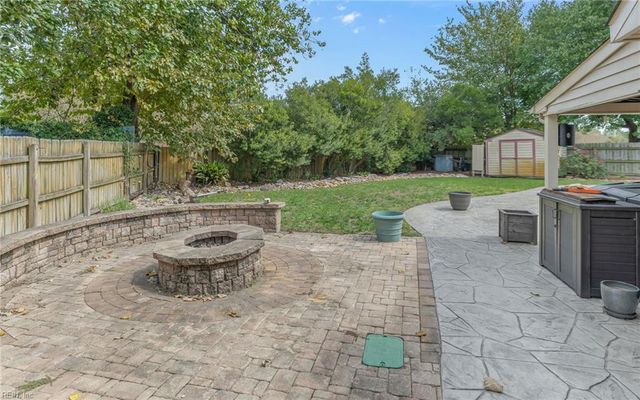 808 Sussex CT, Virginia Beach, VA 23464