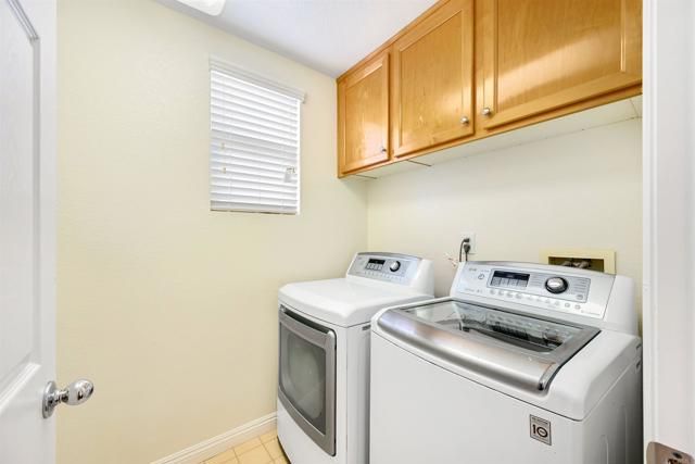 12204 Pepper Tree Lane, Poway, CA 92064