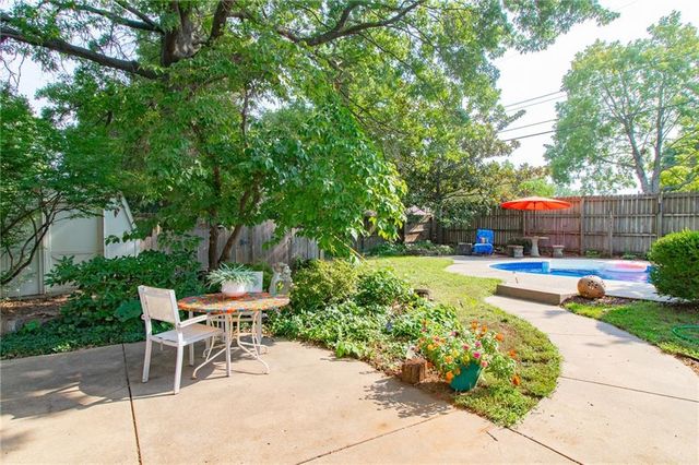 712 NW 10 Street, Blue Springs, MO 64015