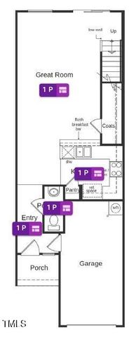 2027 Oakdale Drive, Durham, NC 27703