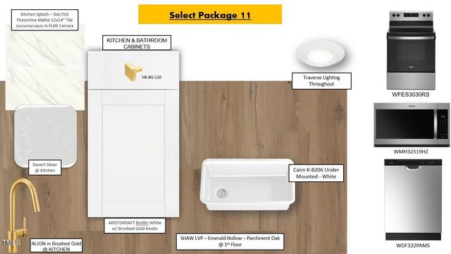 2027 Oakdale Drive, Durham, NC 27703