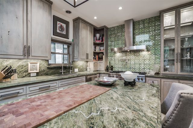 3610 Congress Avenue, Dallas, TX 75219