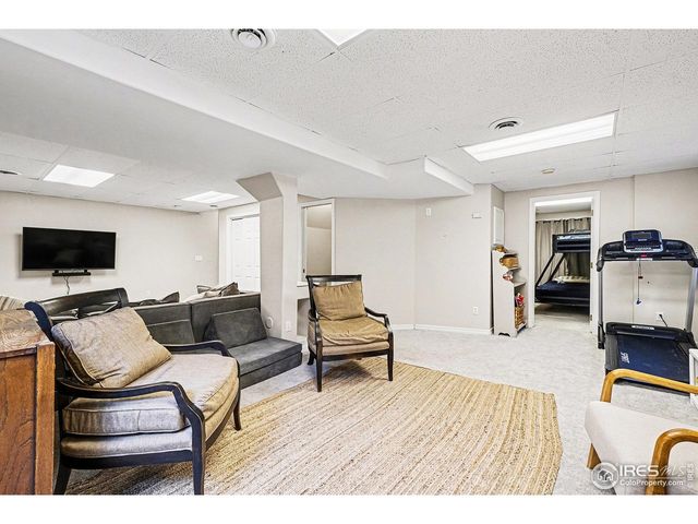 1244 Spring Creek Ct, Longmont, CO 80504