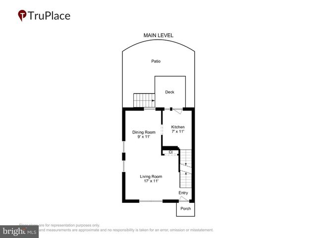 5727 2ND ST NE, Washington, DC 20011