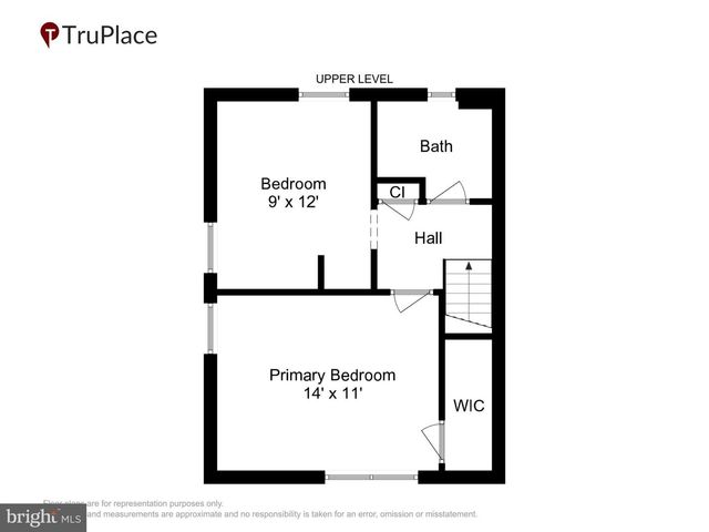5727 2ND ST NE, Washington, DC 20011